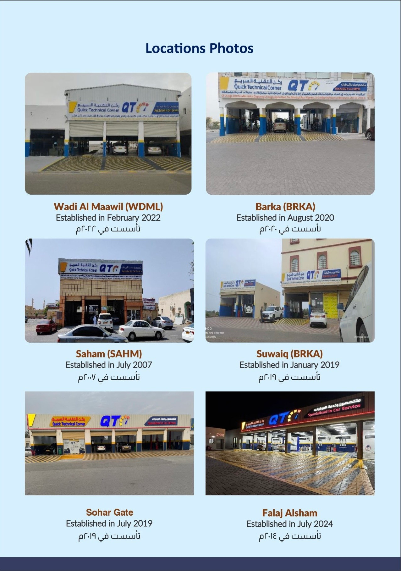 QTC